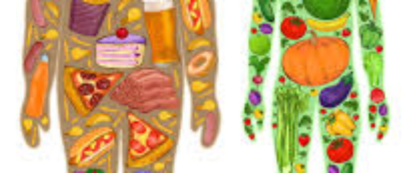 Dietary Diseases